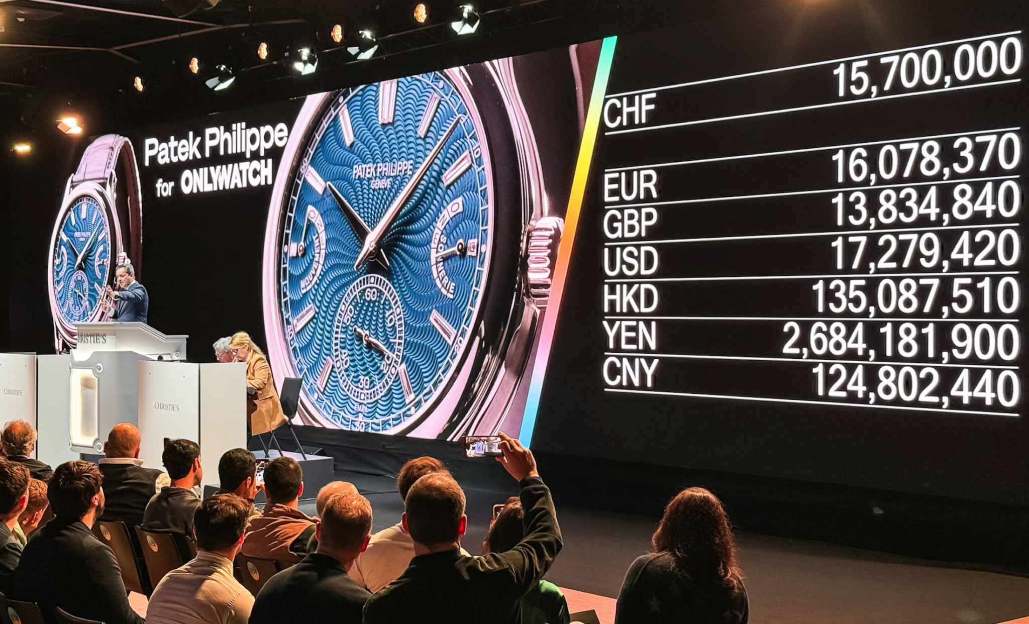 Exceptional Craftsmanship and Record Sales at Only Watch 2024